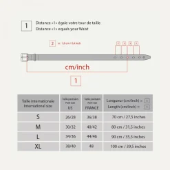 Manchette Belt waves