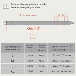 Manchette Belt waves