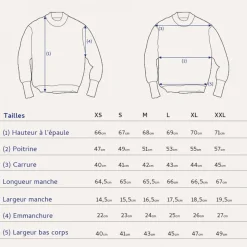 Seaman sweater