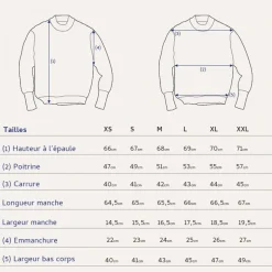 Seaman sweater