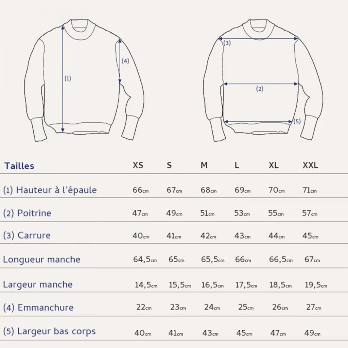 Seaman sweater